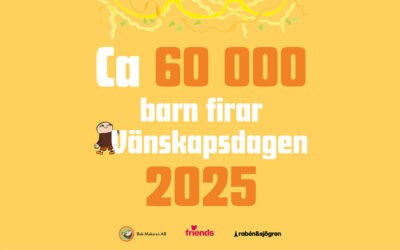 Vänskapsdagen 2025